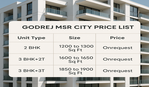 Godrej MSR City Price List