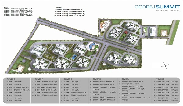 Godrej Summit Master Plan