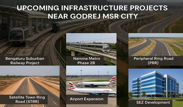 Upcoming Infrastructure Projects Near Godrej MSR City